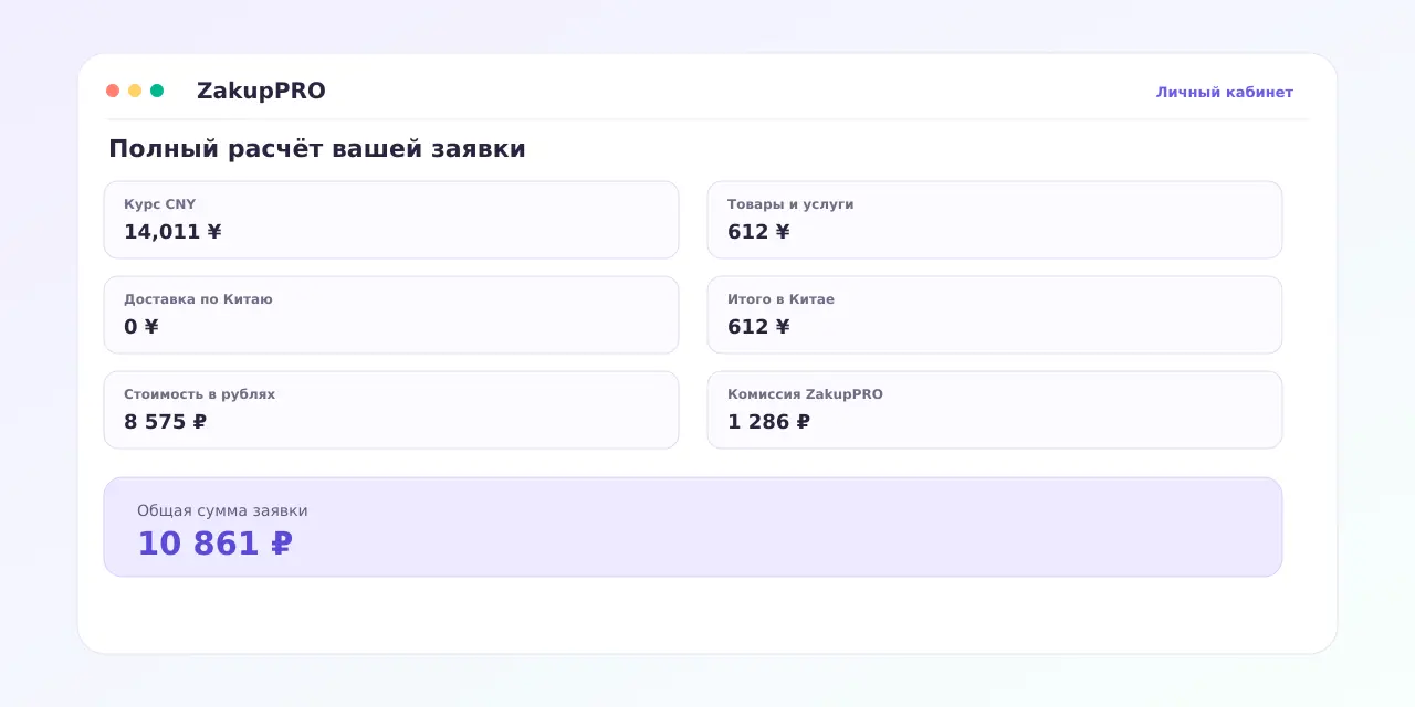 Полный расчёт заявки